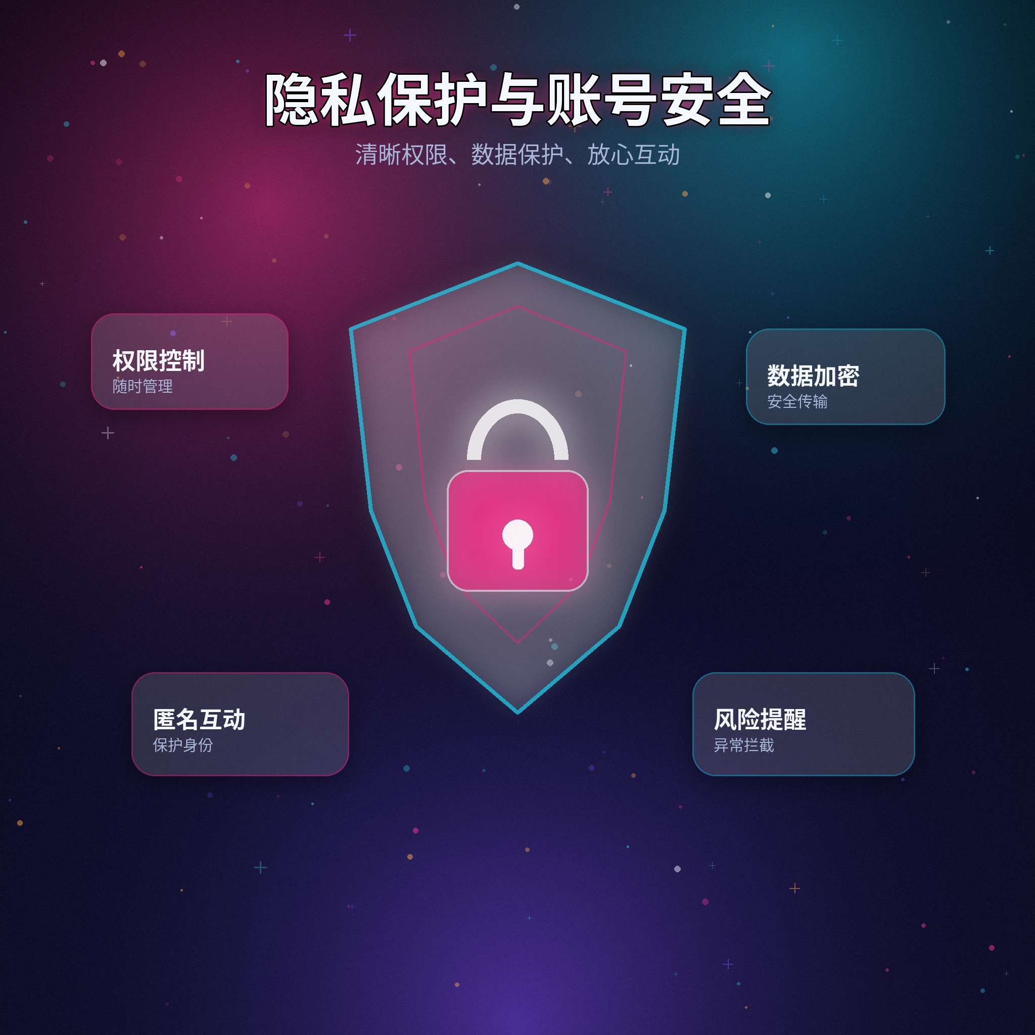 黑料网隐私保护设置展示
